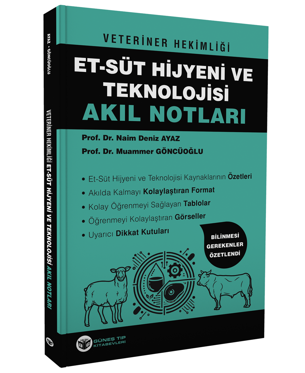 Veteriner Hekimliği Et - Süt Hijyeni ve Teknolojisi Akıl Notları