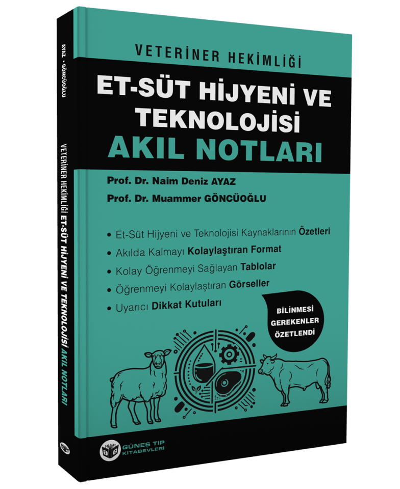 Veteriner Hekimliği Et - Süt Hijyeni ve Teknolojisi Akıl Notları