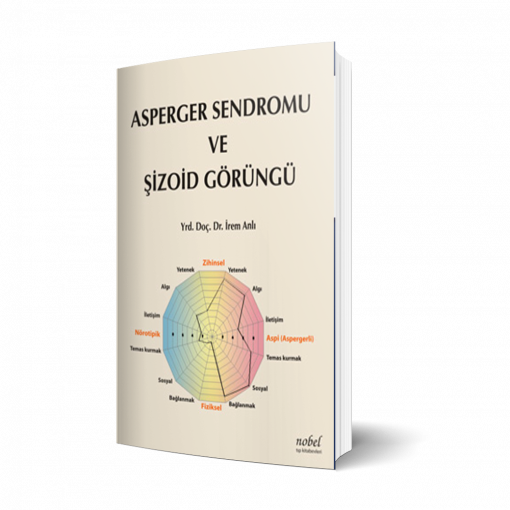 Asperger Sendromu ve Şizoid Görüngü