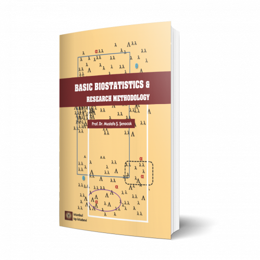 Basic Biostatistics & Research Methodology