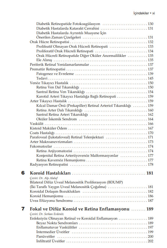 American Academy of Ophthalmology Retina ve Vitreus