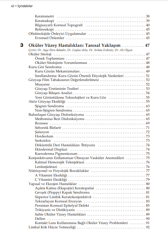 American Academy of Ophthalmology Yüzey Hastalıkları ve Kornea