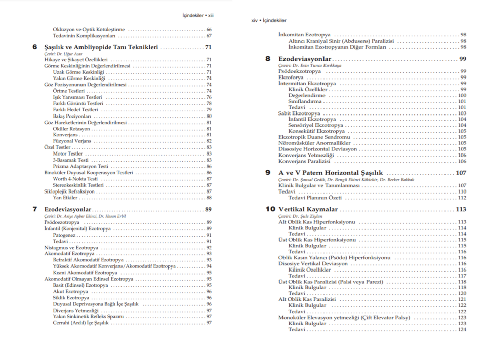 American Academy of Ophthalmology Pediatrik Oftalmoloji ve Şaşılık