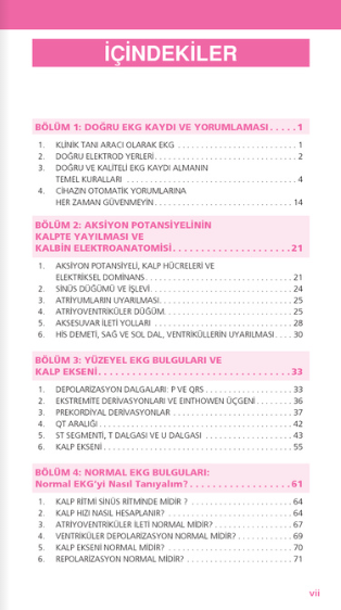 EKG Akıl Notları