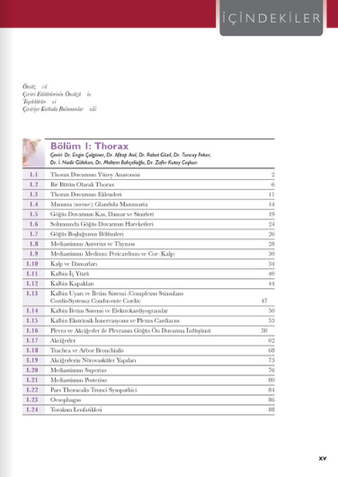 Açıklamalı İnsan Anatomisi Atlası-2